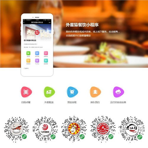 微信小程序有哪些 外星猿網(wǎng)絡科技 校成功 學校管理系統(tǒng)